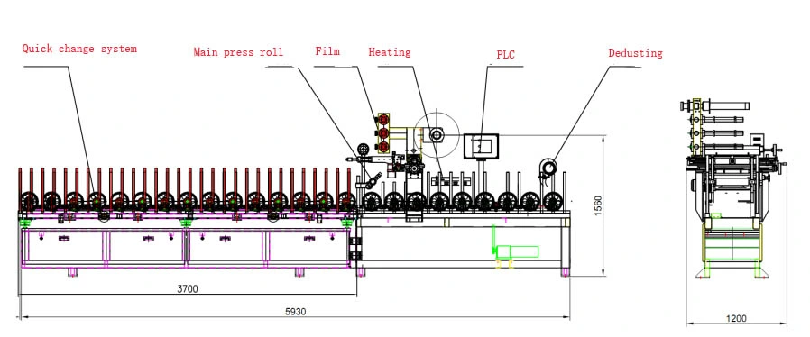 Clf-PUR350A Automatic Laminating with Hot Melt Flute Lamination Machine